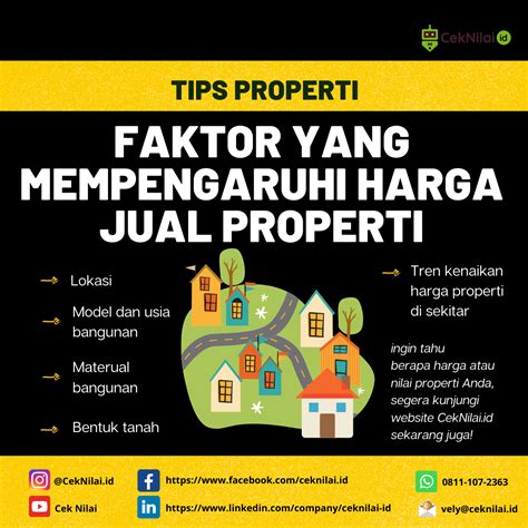 Faktor Yang Mempengaruhi Harga