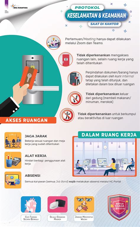 Keamanan dan Keselamatan