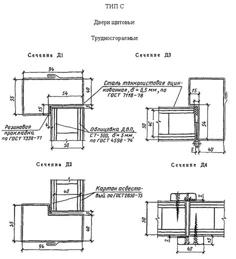 Desain dan Dimensi