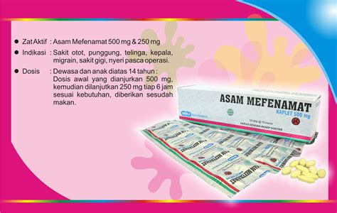 Pengertian dan Kegunaan Asam Mefenamat 250 MG