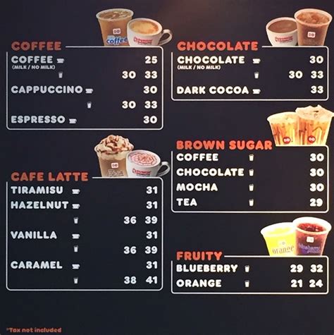 Harga Donat di Dunkin' Donuts