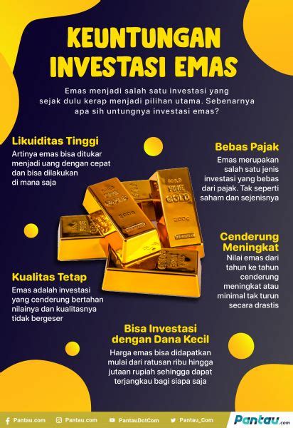 Rekomendasi untuk Investasi Elang Emas di Indonesia
