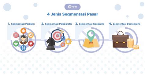 Segmen Pasar Gula Gacor yang Populer