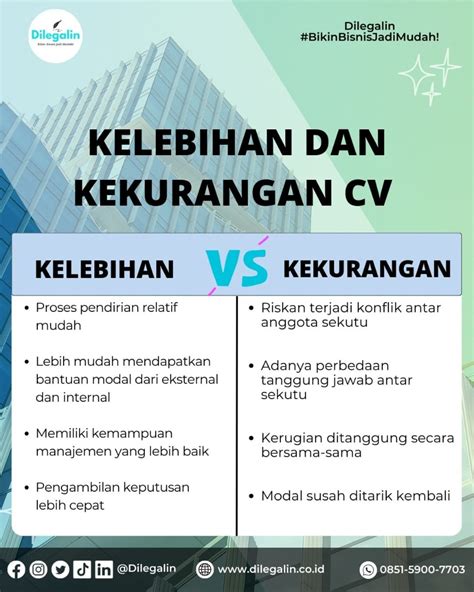 Kelebihan dan Kekurangan Berharga Homestay di Curug Cigeumensis