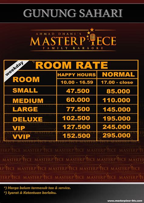 Harga Karaoke Masterpiece Bogor