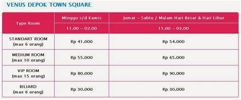Harga Karaoke Venus Tangcity