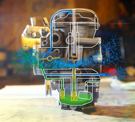 Fungsi Karburator pada Motor