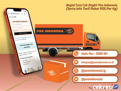 Fungsi dan Harga Kirim Pos Indonesia