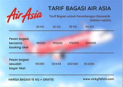 Bagaimana Mengecek Harga Bagasi Air Asia 20 kg?