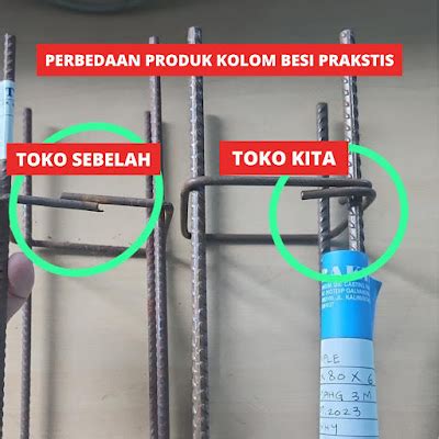 Fungsi-Fungsi Kolom Praktis Simantap