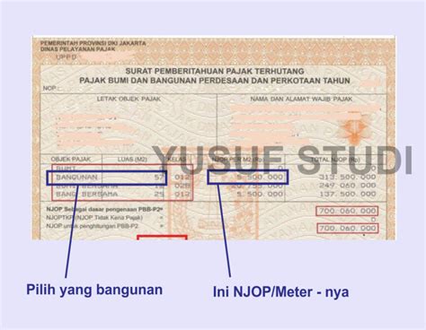 Harga KIP 333 yang Ada di Pasaran