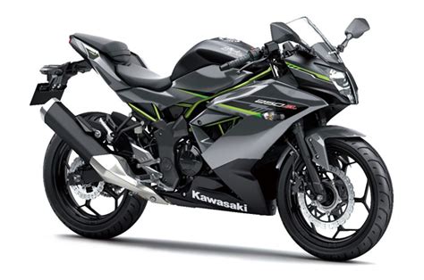 Manfaat Kredit Kawasaki Ninja RR Super Kips