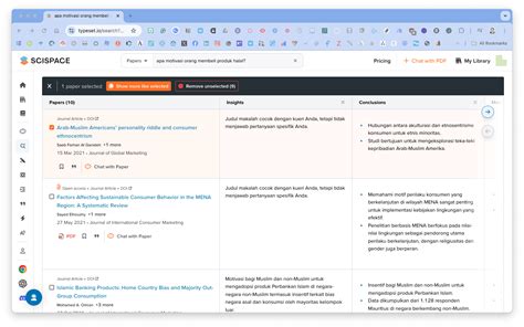 Analisis dan Referensi Mutakhir