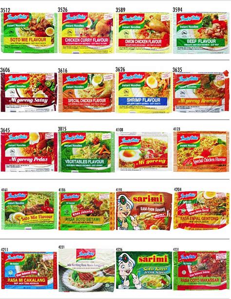 Macam-Macam Flavor