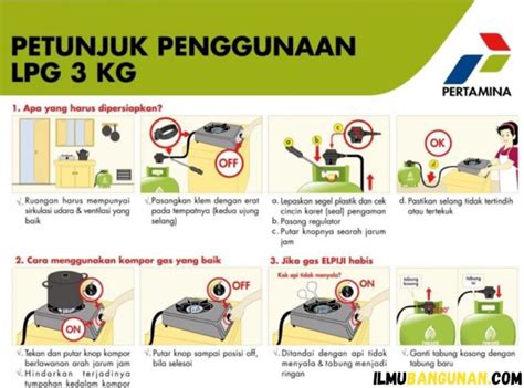 Cara Menggunakan LPG dengan Efektif