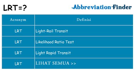 Definisi LRT