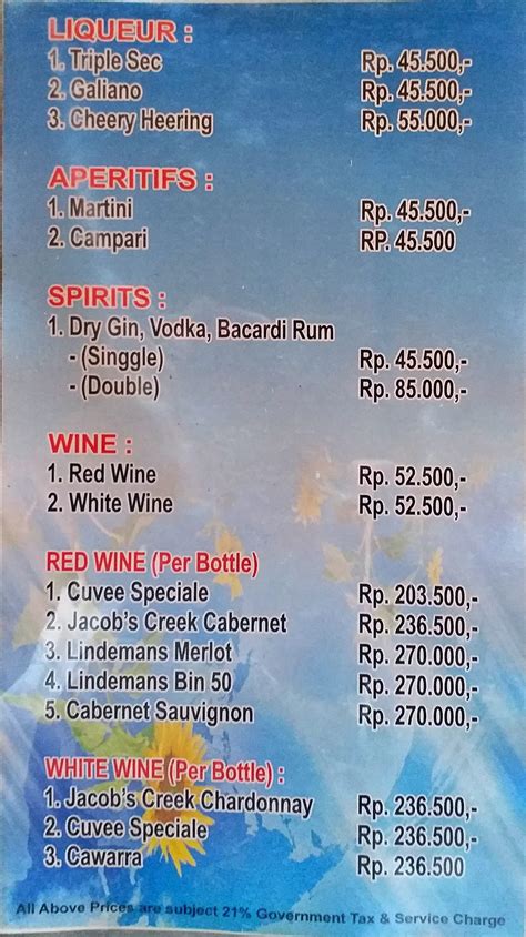 Perbandingan Harga Makan di Grand Puncak Sari Restaurant, Kintamani dengan Restoran Lainnya di Ubud