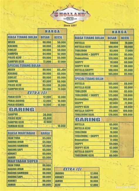 Harga Martabak Holland Surabaya