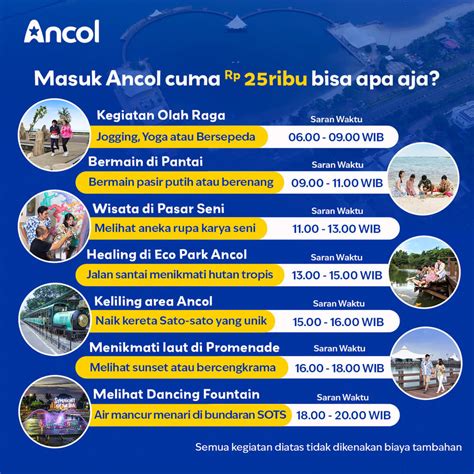 Harga Masuk