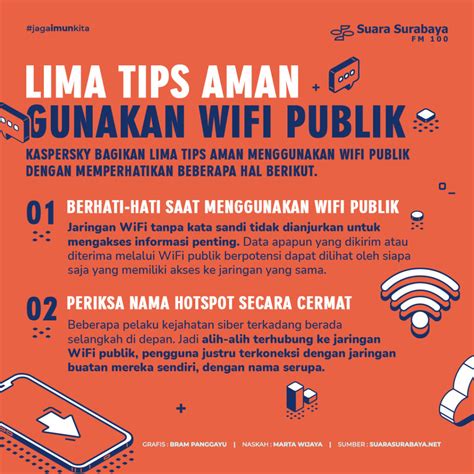 Resiko dan Tips Aman