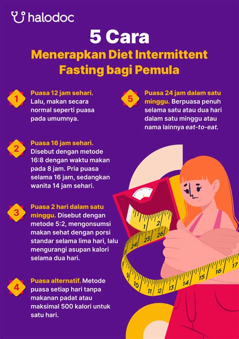 Tips untuk Pemula