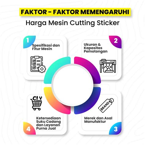 Faktor-faktor yang Mempengaruhi Harga Mesin Press Masker