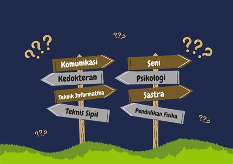 Cara Memilih yang Telah Merekspor