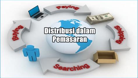 Pemasaran dan Distribusi