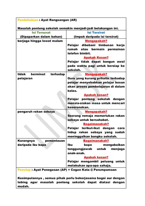 Ulasan dan Kontras