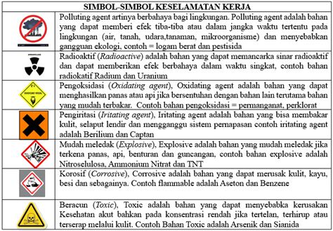 Era Kesemangatan Mobil