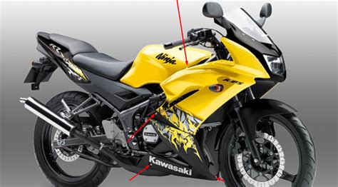 Faktor-Faktor yang Mempengaruhi Harga Motor Ninja RR Super Kips