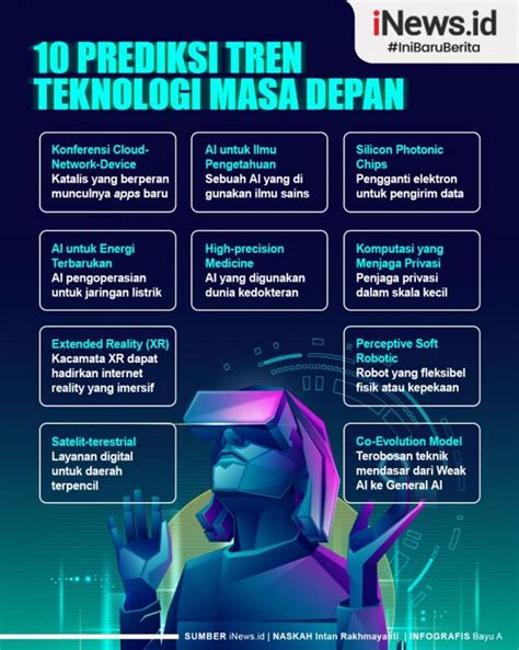 Prediksi Masa Depan