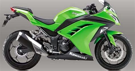 Harga Motor Trail GPX