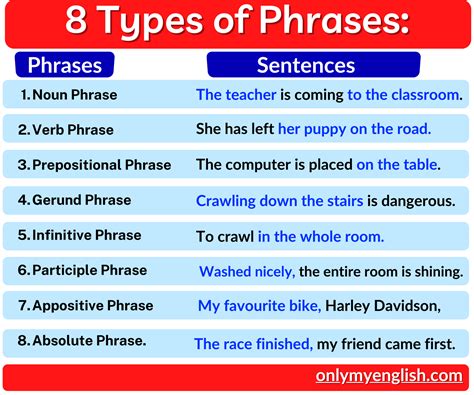 The Origins of the Phrase