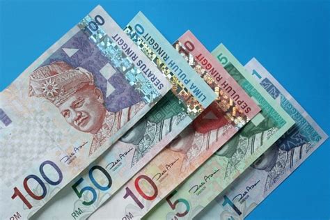 Sejarah Harga MYR: