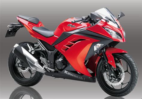 Tips dan Trik Membeli Ninja 300cc Bekas