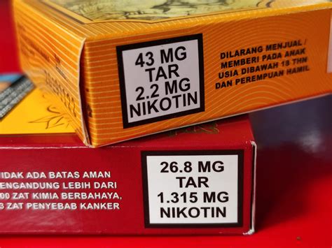Harga Pertama Kali Keluar