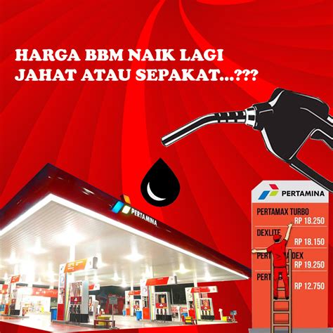 Dampak Harga BBM Naik Lagi pada Masyarakat