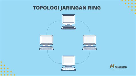 Fungsi dan Kelebihan Paregre Puente Indah