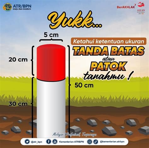 Konsep Harga Patok Batas Tanah yang Penting