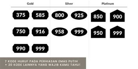 Bagaimana Membeli Emas Putih Kode 925 yang Benar?
