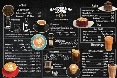 Harga Peralatan di My Cafe: Contoh-Contoh