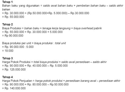 Bagaimana Menghitung Biaya Rinci Pod Mars 40W