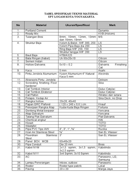 Spekifikasi Teknis