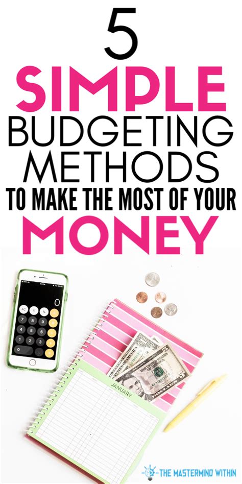 Making the Most of Your Budget