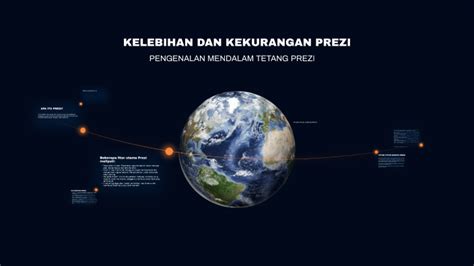 Kelebihan Prezi
