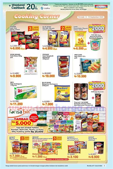 Manfaat dari Harga Promo Katalog Indomaret