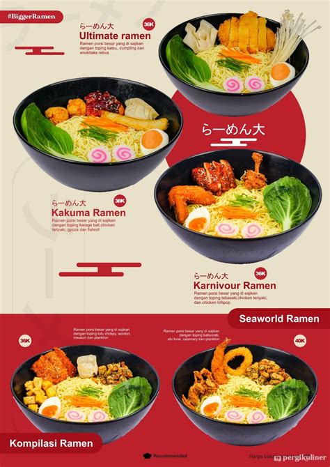 Harga Ramen Bajuri Gandasari di Pasar Tradisional