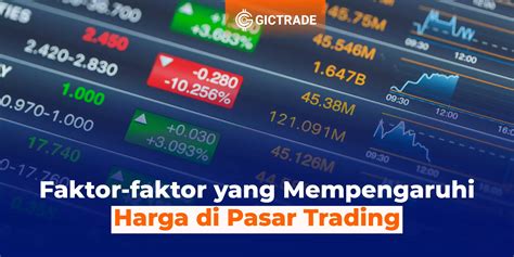 Faktor-faktor yang Mempengaruhi Harga Rangka Mio Titanium