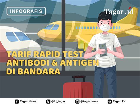 Bagaimana Cara Mengecek Harga Rapid Test di Bandara Makassar?